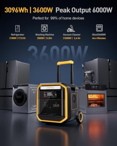 VTOMAN FlashSpeed Pro 3600
