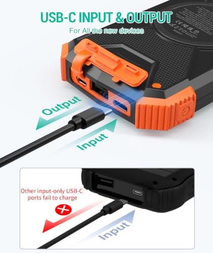 Best Solar Phone Charger