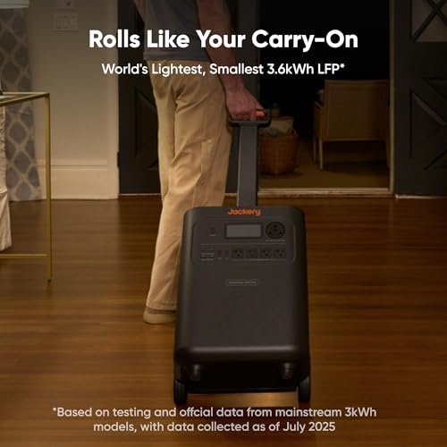 Jackery HomePower 3600 Plus Portable Power Station