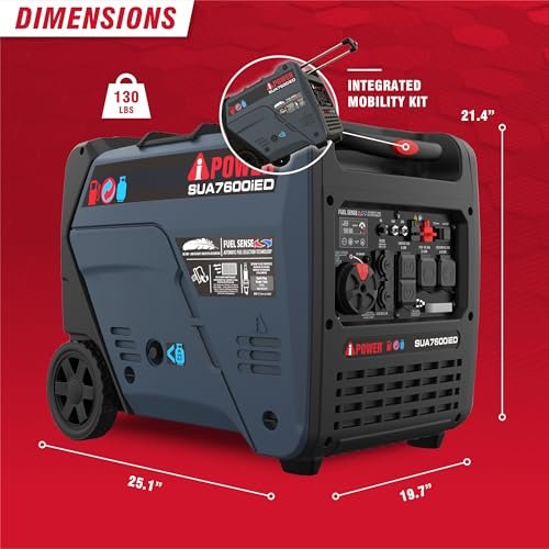 A-iPower 7600W Generator Review