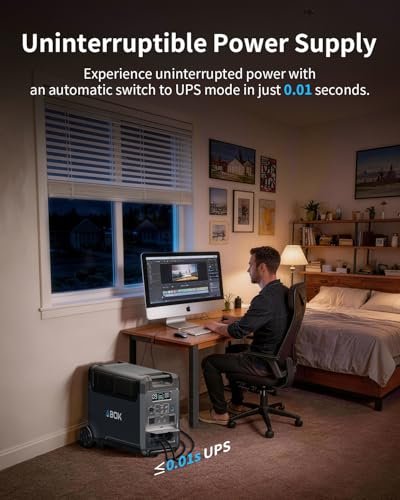 ABOK Ark3600 Portable Power Station Review