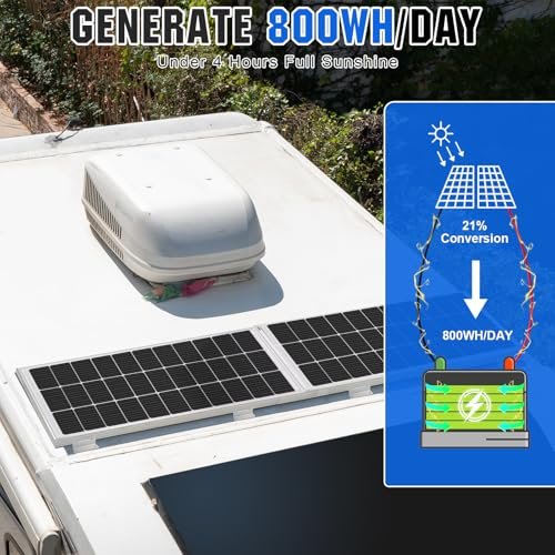 Best Solar RV Kit