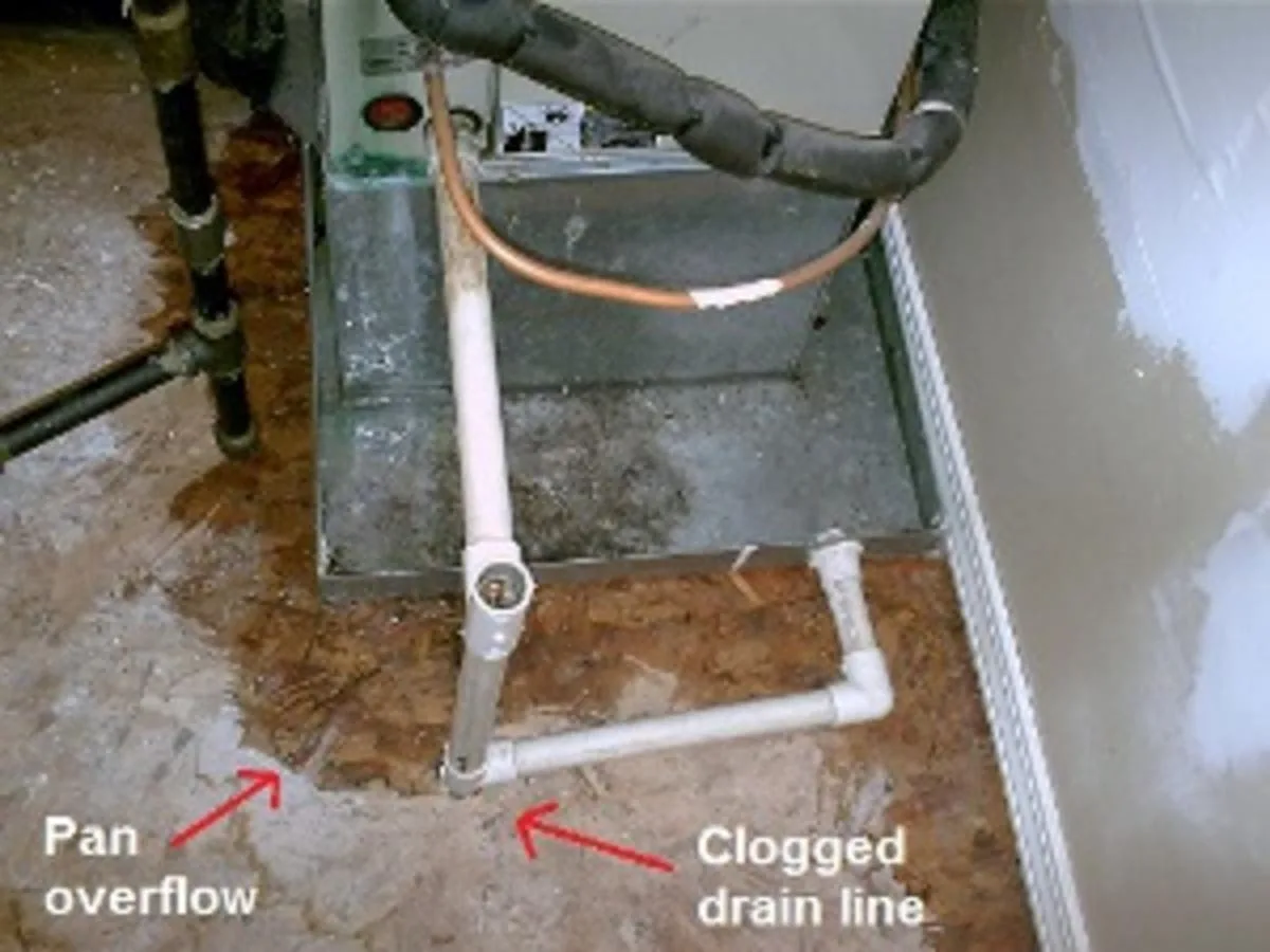 AC leaking water inside