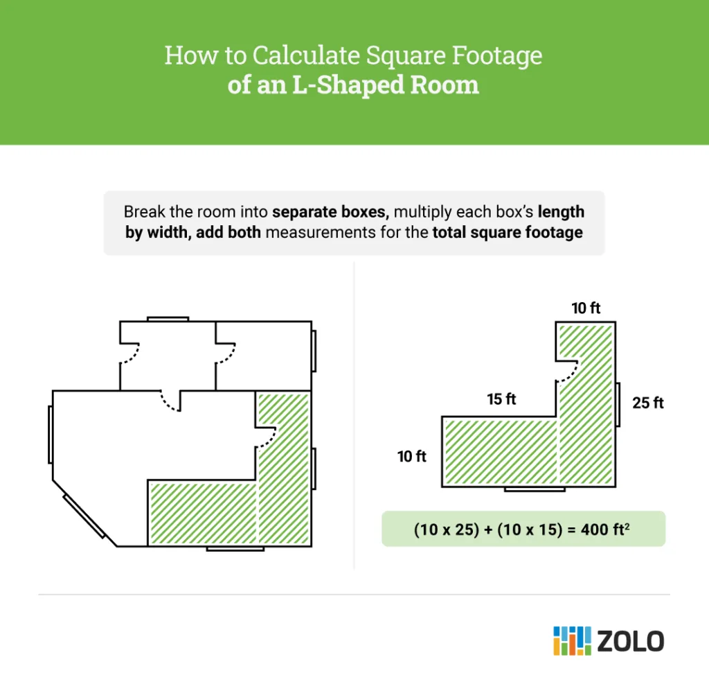 BTU Matters: The Sweet Spot for Cooling
