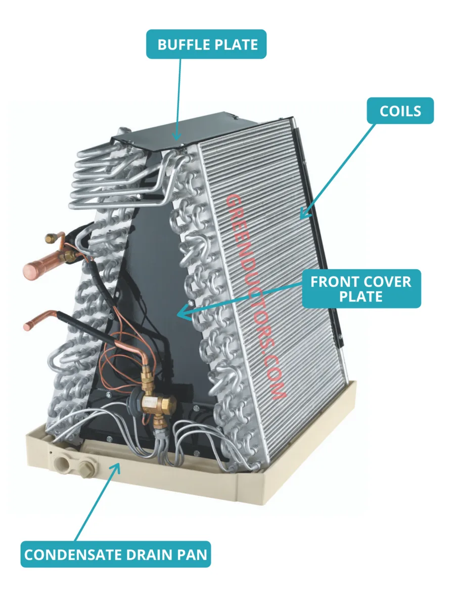Condensation and Drainage Explained