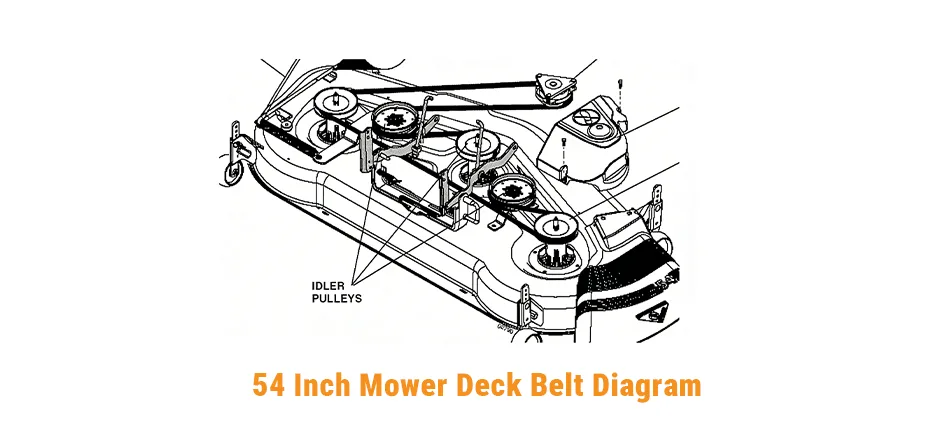 deck belt