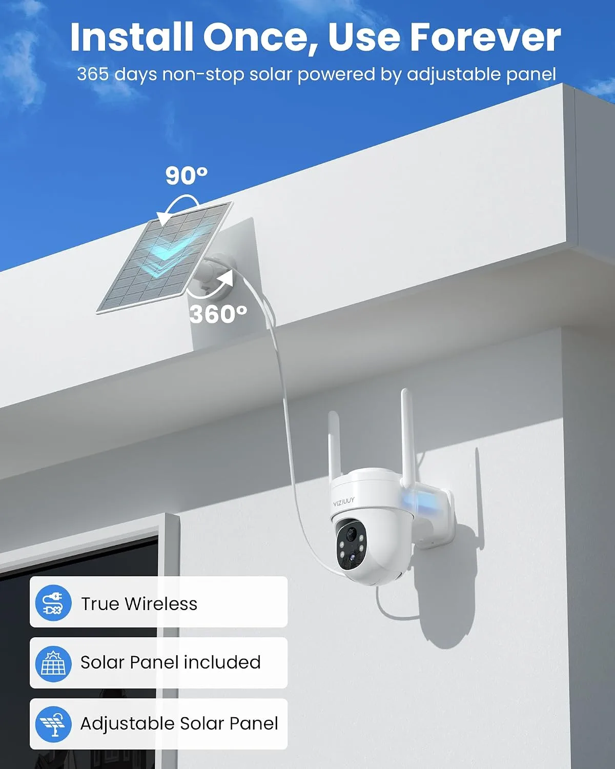 Do solar security cameras work at night?