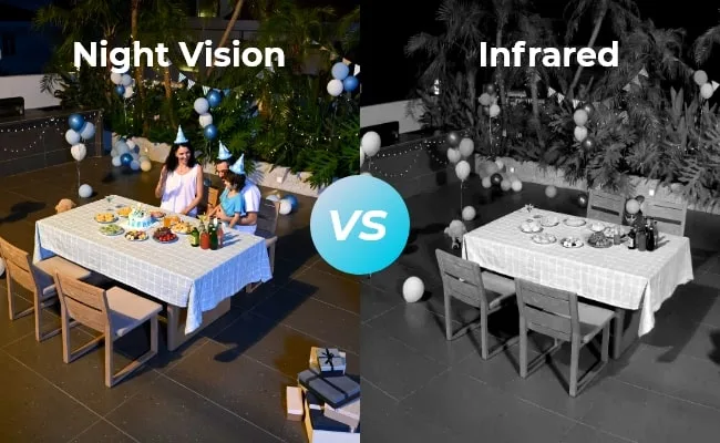Infrared (IR) night vision