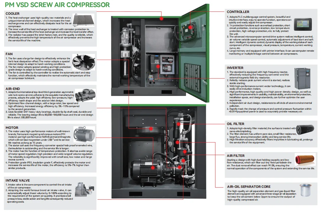 Inverter AC: The Smooth Operator