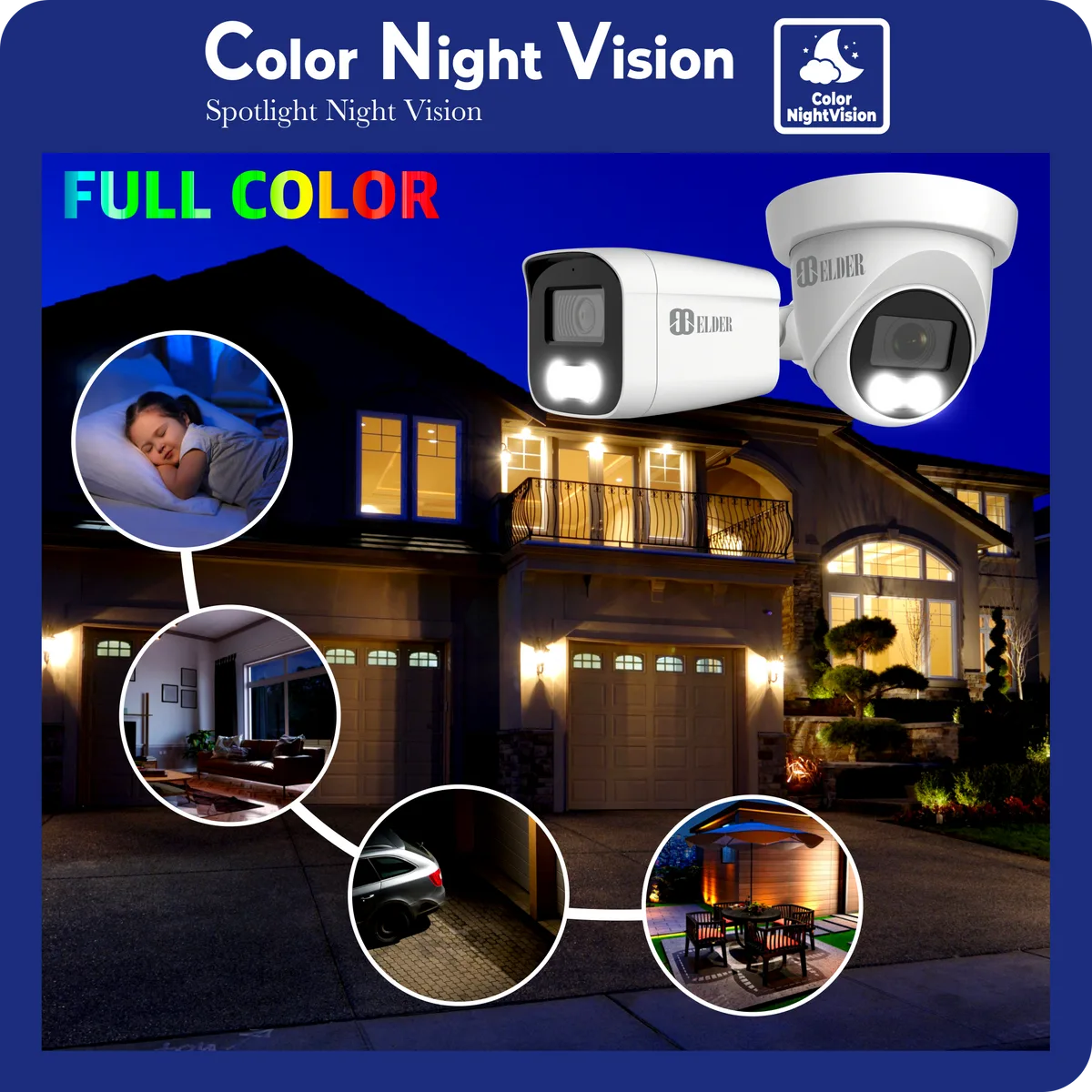 IR vs. Color Night Vision