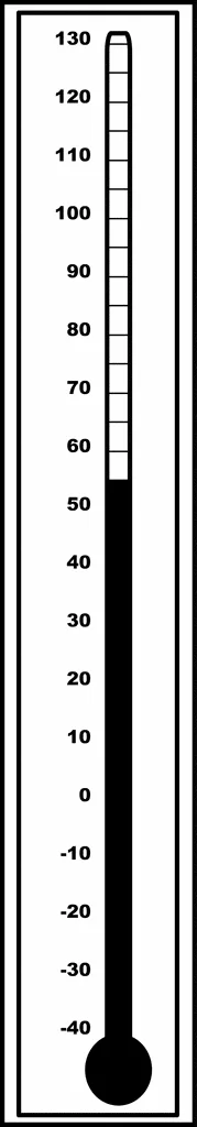 Outside Temperature