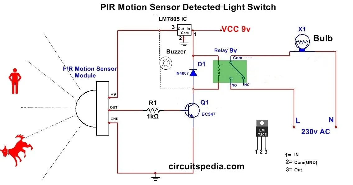 PIR motion sensor