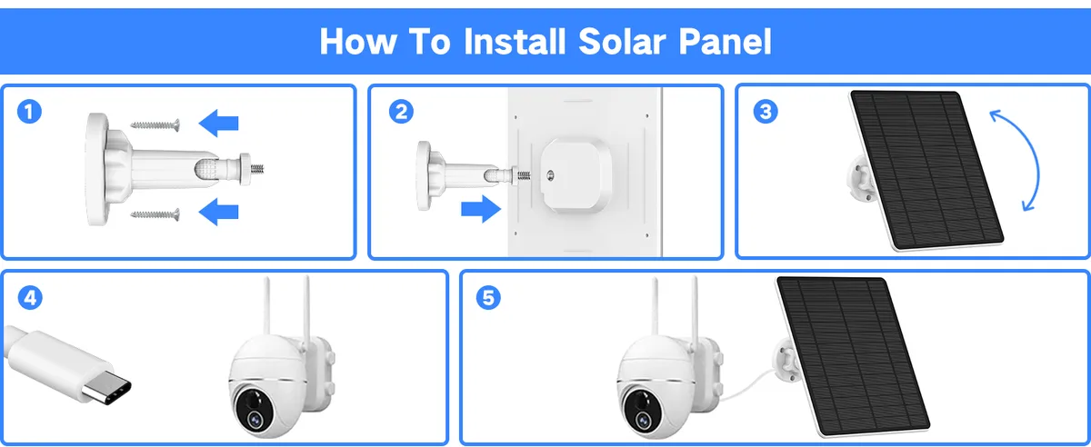 Solar panel connection