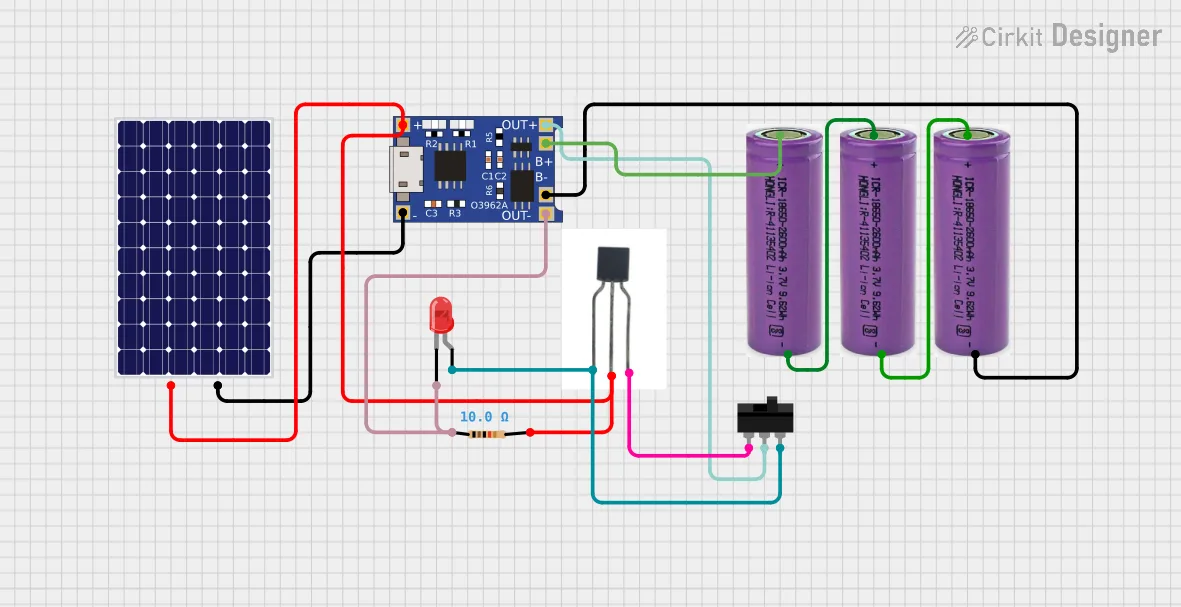 Solar panel integration in indoor security systems