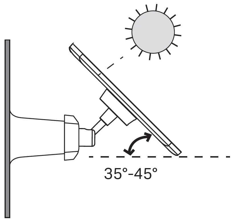 Solar panel tilt angle vs camera aim