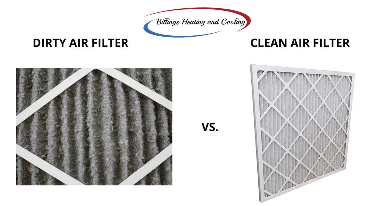 The Crucial Role of a Clean Air Filter