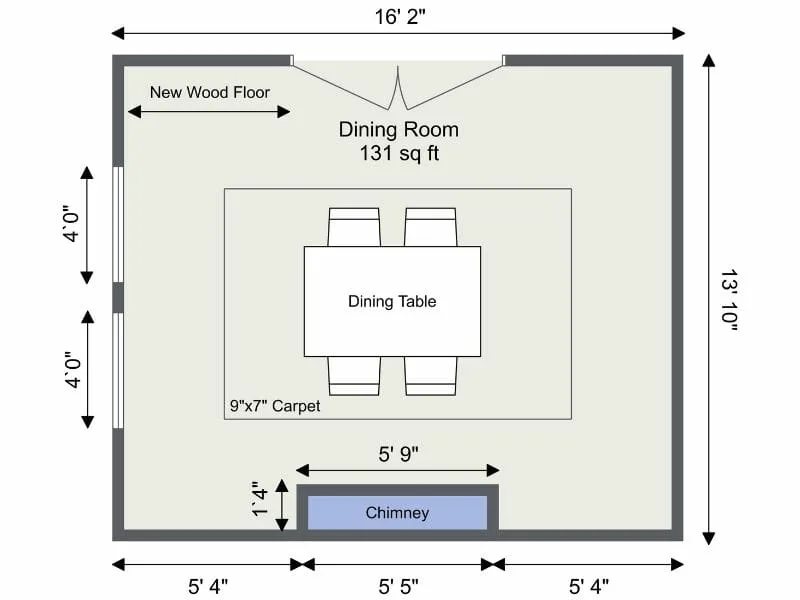 Your Bedroom's Square Footage: The Starting Point